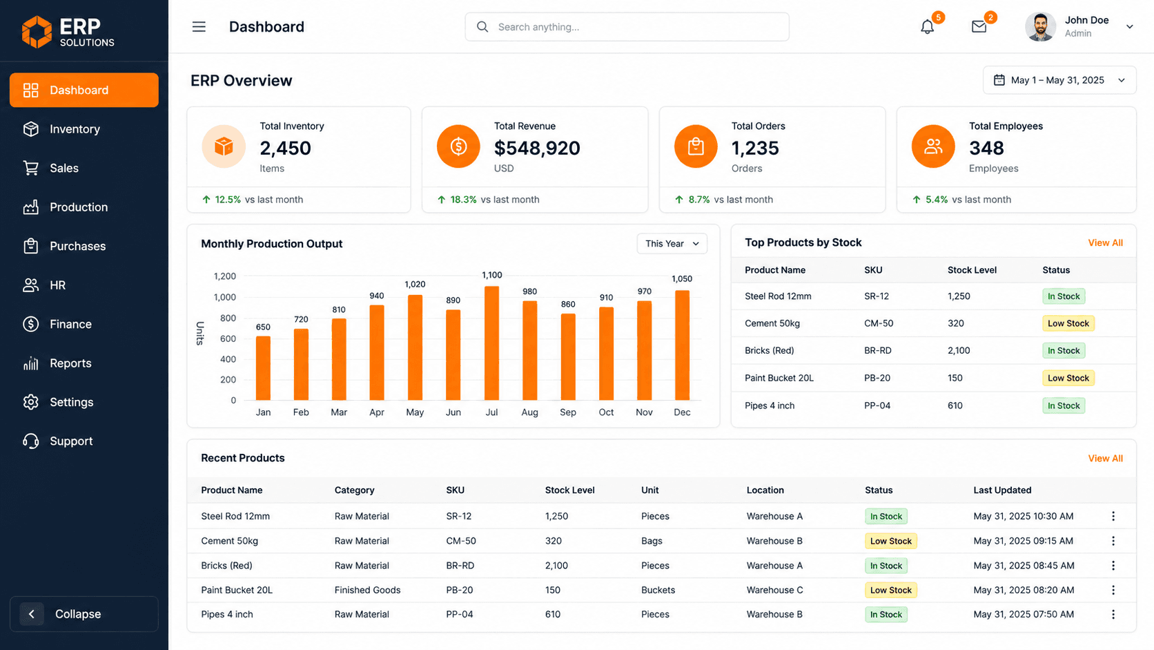 NexaERP Platform
